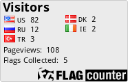 free counters