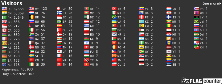 free counters