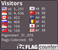 free counters