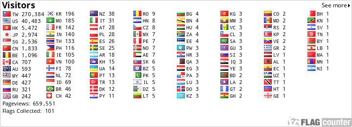 Free counters!
