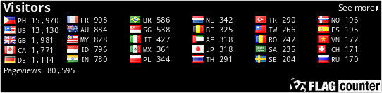 free counters