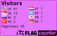 free counters