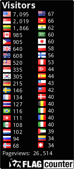 free counters