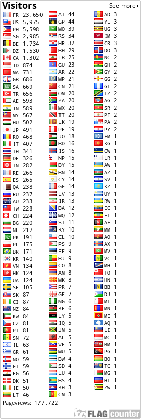 free counters