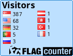 free counters