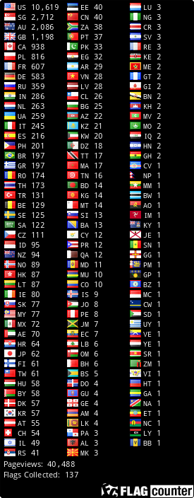 Free counters!