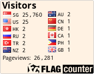 free counters
