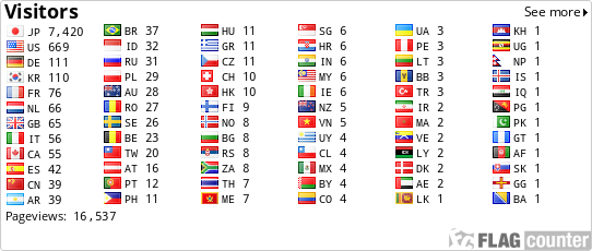 free counters