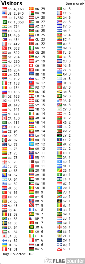 free counters