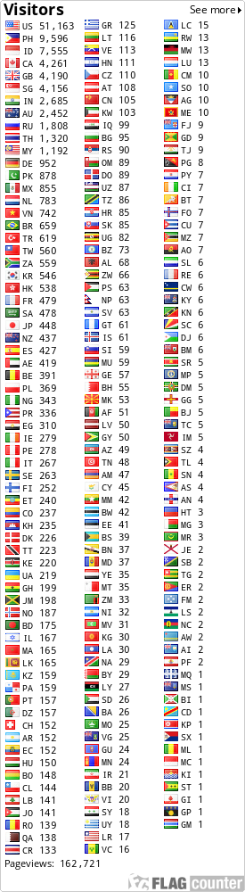 free counters