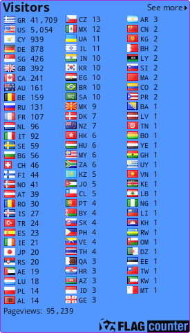 free counters