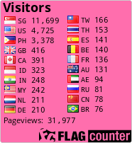 free counters
