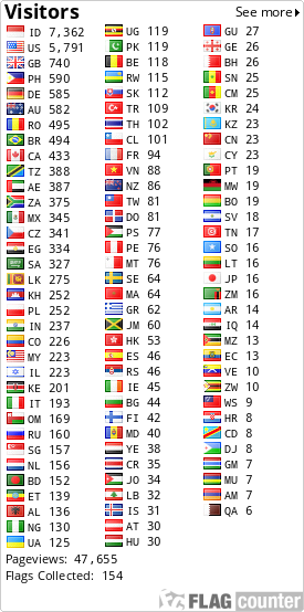 Free counters!
