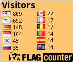 free counters