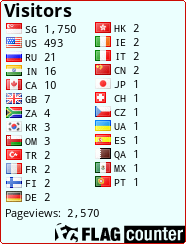 free counters
