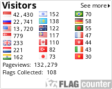 Flag Counter