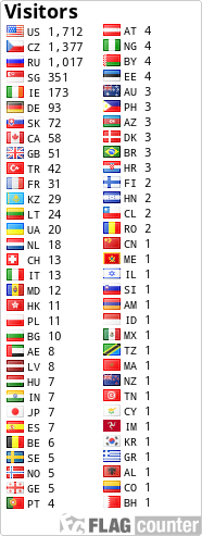 Flag Counter