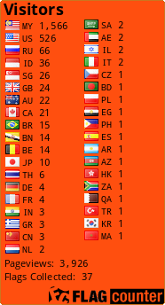free counters