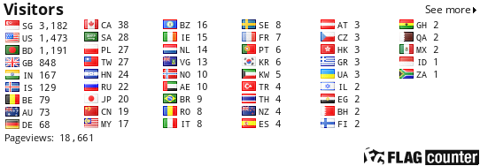 free counters