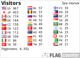 free counters