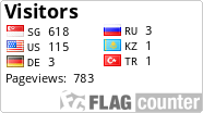free counters