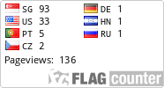 Free counters!