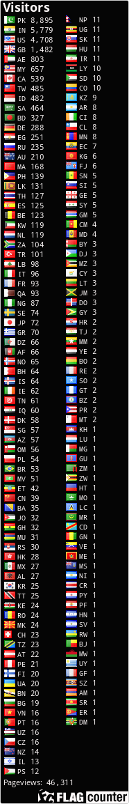 free counters