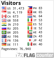 free counters