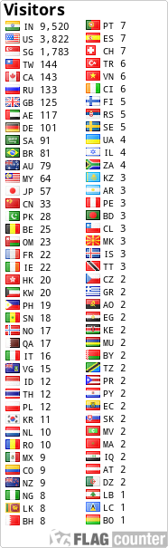 free counters