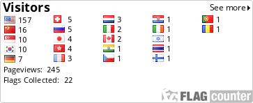 free counters