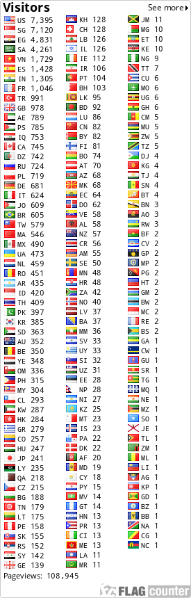 free counters