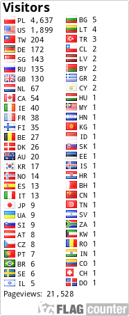 free counters