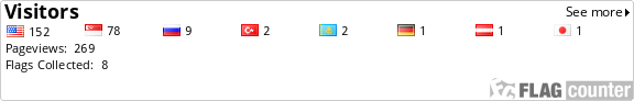 Flag Counter
