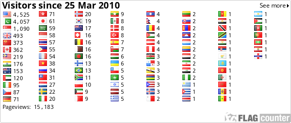 free counters