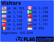free counters