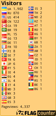 free counters