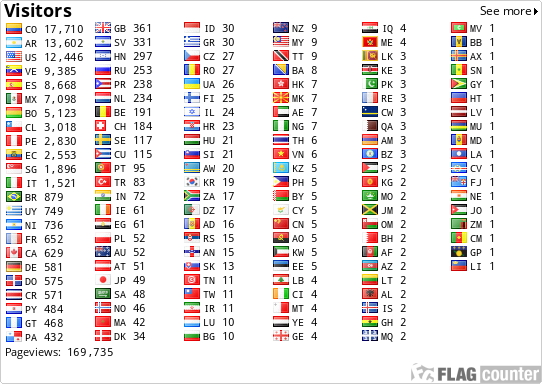 free counters