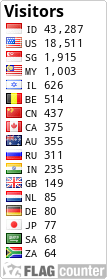 free counters