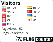 Flag Counter