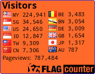 free counters