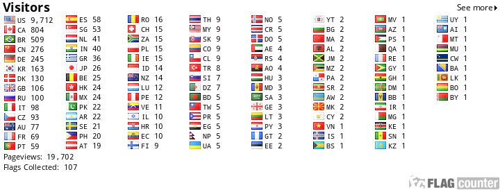 Flag Counter