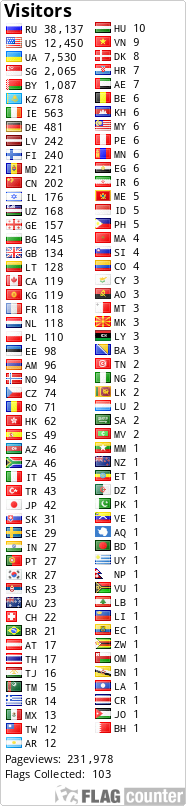 Free counters!