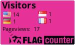 free counters