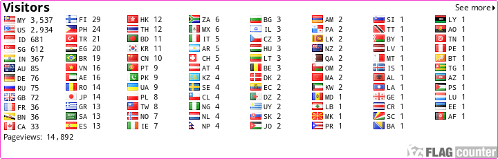 Flag Counter