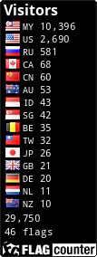Free counters!