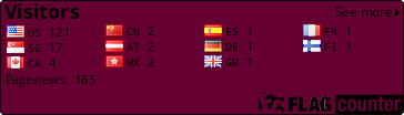 Flag Counter