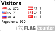 free counters