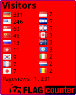 Flag Counter