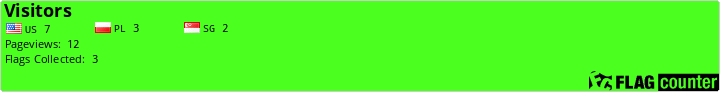 Flag Counter