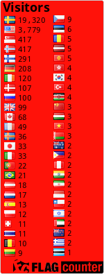 Flag Counter
